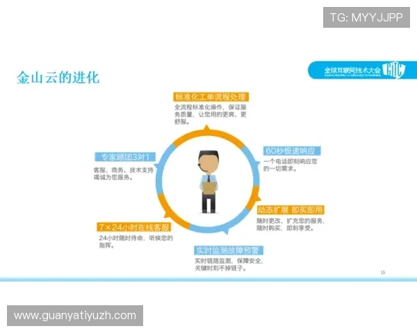 华体会hth体育客户服务体系详解为用户提供全方位的专业支持与帮助 华体会hth体育客户服务体系详解为用户提供全方位的专业支持与帮助