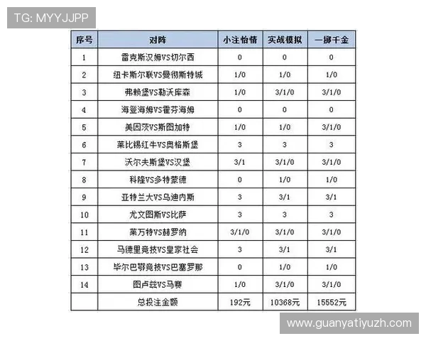 欧亿体育在线为体育爱好者提供专业的赛事分析和投注指南提升您的竞猜胜率