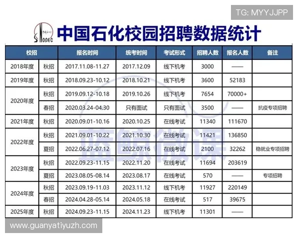 2026年足球竞猜赛程时间表全攻略，帮助玩家掌握每场比赛的准确时间和投注技巧